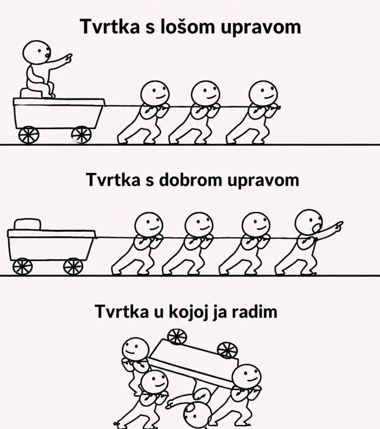 Izdvoji pet minuta samo za sebe i prelistaj ove urnebesne memove, popravit će ti dan