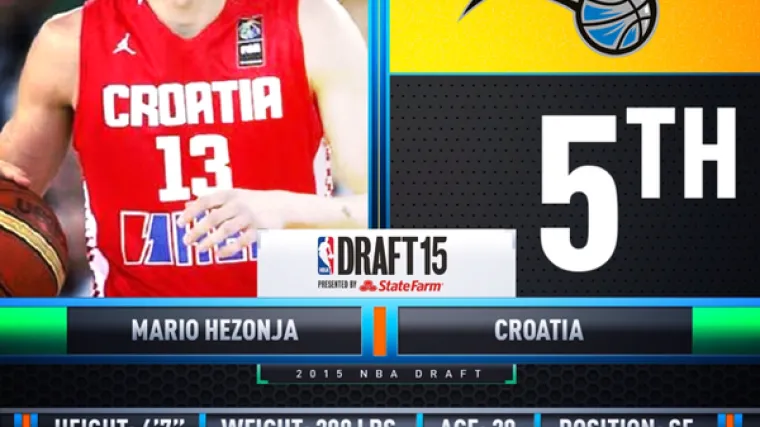 NBA: 'Hezonja ima svijetlu budućnost, ali veliko samopouzdanje može biti blagoslov ili prokletstvo'