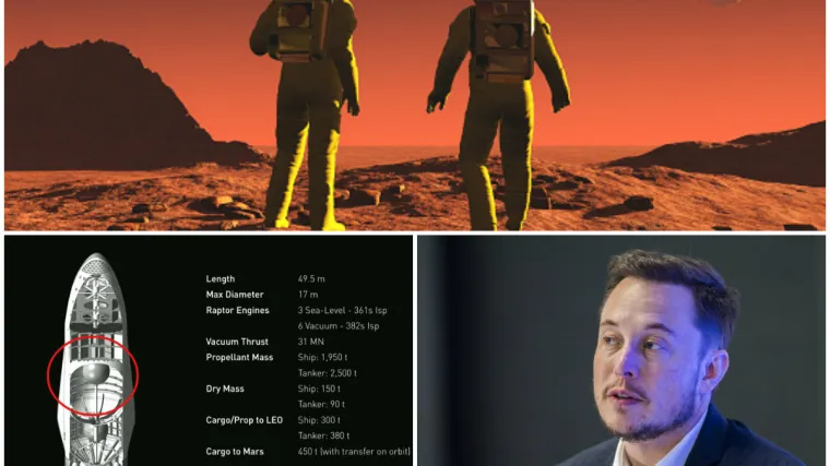 SPACE-X PROGRAM: Slavni vizionar otkrio detalje svemirskog broda koji će prevesti milijun ljudi na Crveni planet