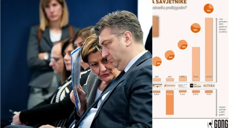 Pisali su zakon, prema njemu su angažirani, a najbolje da sami vidite što se onda dogodilo s njihovim firmama