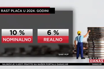 Država povećava plaće dvostruko vi&scaron;e nego realni sektor: Je li postala primamljiviji poslodavac od privatnika?