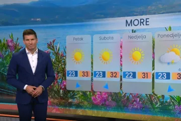 Stiže kratko rashlađenje: Evo kada možemo očekivati promjenu vremena