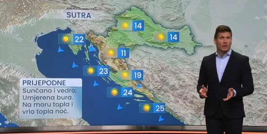 Čeka nas obilje sunca, ali samo za vikend: Evo kada slijedi promjena