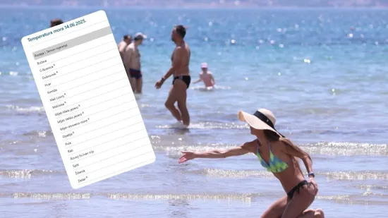 Vikend kao stvoren za plažu: Pogledajte temperature mora, negdje je već u 8 ujutro bilo 25°
