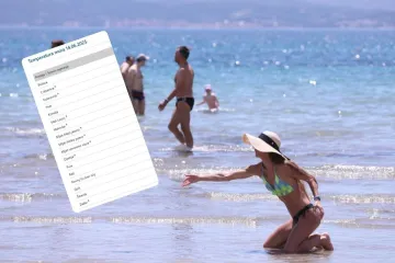 Vikend kao stvoren za plažu: Pogledajte temperature mora, negdje je već u 8 ujutro bilo 25°