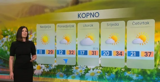 Ugodan početak ljeta: Bura rashladila zemlju, ali toplinski val već se nazire