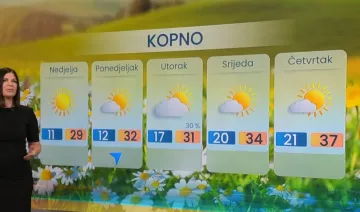 Ugodan početak ljeta: Bura rashladila zemlju, ali toplinski val već se nazire