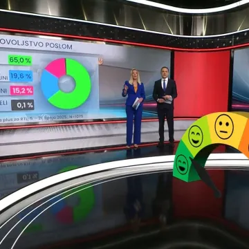 RTL Danas donosi odgovor na pitanje: Obrazovanje ili stranačka iskaznica iskaznica?