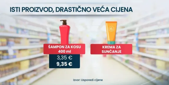 Bezobrazno skupo! Građani bijesni, kruh 1,99 €, šampon skuplji 6 €!