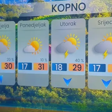 Novi tjedan, nove temperature. Ali, prije toga nestabilno, a ponegdje i pljuskovi: Evo gdje