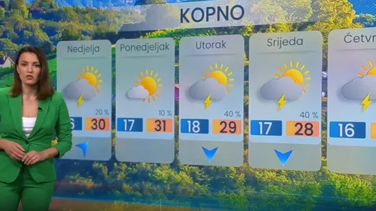 Daleko od stabilnog: Vikend donosi toplinu i sunce, ali pljuskovi nisu isključeni