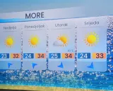 Meteorologinja Damjana Ćurkov Majaroš otkrila kakvo nas vrijeme čeka