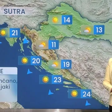 Smirivanje vremena donosi sve više temperature: Uskoro stiže novi toplinski val