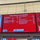 Evo kakve su cijene u Arlingtonu: Voda, pivo i hrana papreno skupi na stadionu