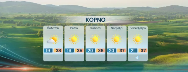 Pred nama su pakleni dani: Temperature će za vikend prelaziti 37 stupnjeva