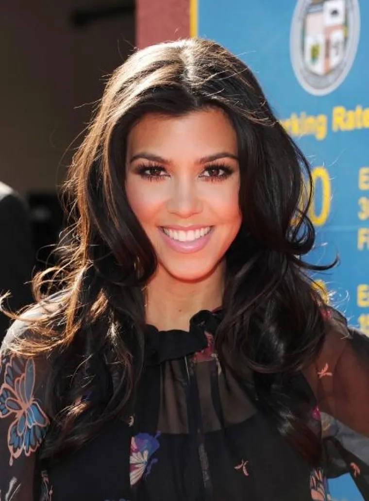 PXL sestre Kardashian PXL sestre Kardashian