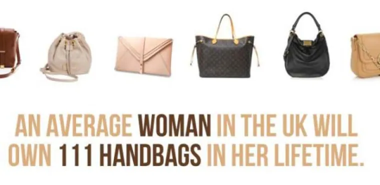Prosječna žena iz Velike Britanije posjedovat će 111 torbica u svojem životu.