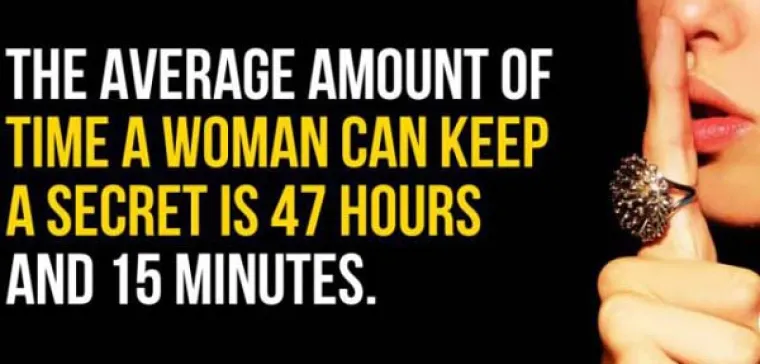 Žena može čuvati tajnu prosječno 47 sata i 15 minuta.