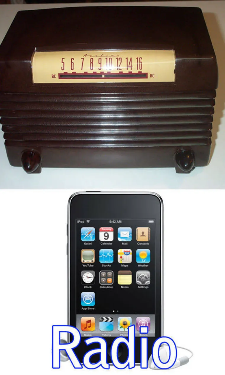 KOJE PROMJENE! Pogledajte kako su ne tako davno izgledale stvari koje svakodnevno koristimo