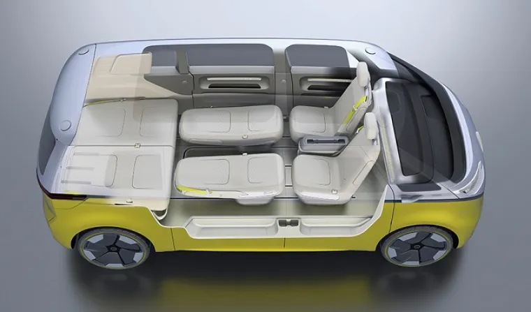 I.D. BUZZ: Ovako izgleda Volkswagenova vizija jednovolumena koji će uskoro u proizvodnju