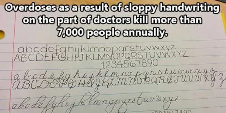 Predoziranje zbog neuredno napisanog recepta ubije oko 7.000 osoba godi&scaron;nje.