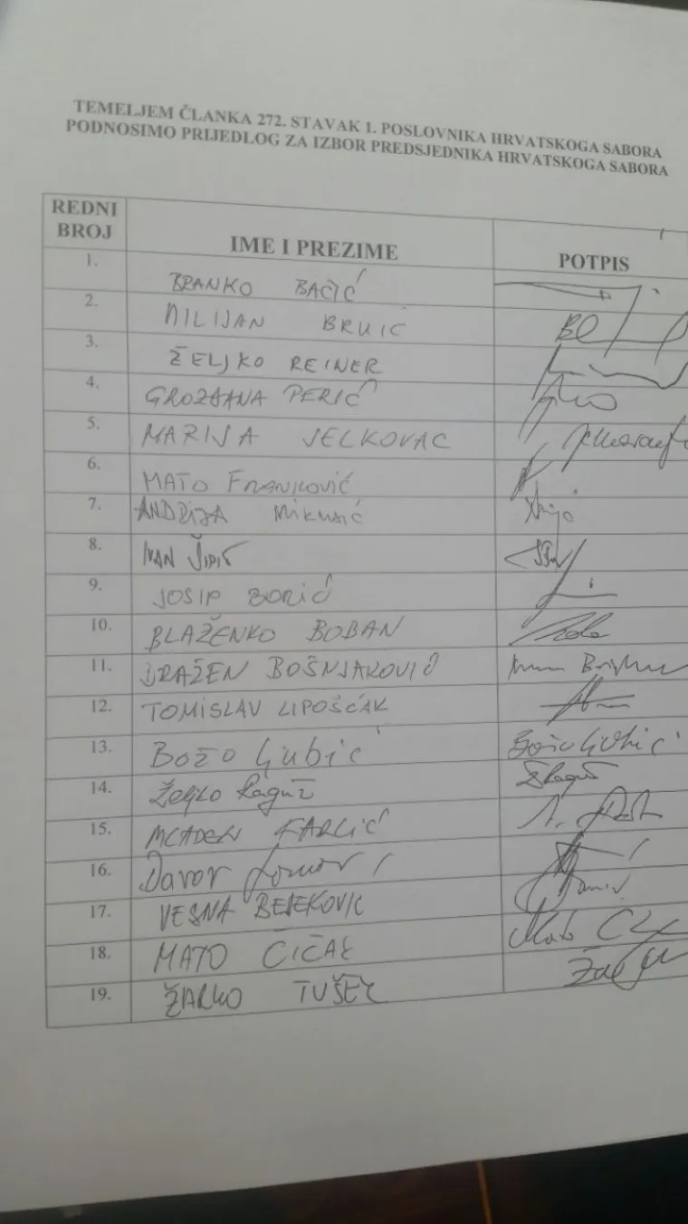 Potpisi za Gordana Jandrokovića