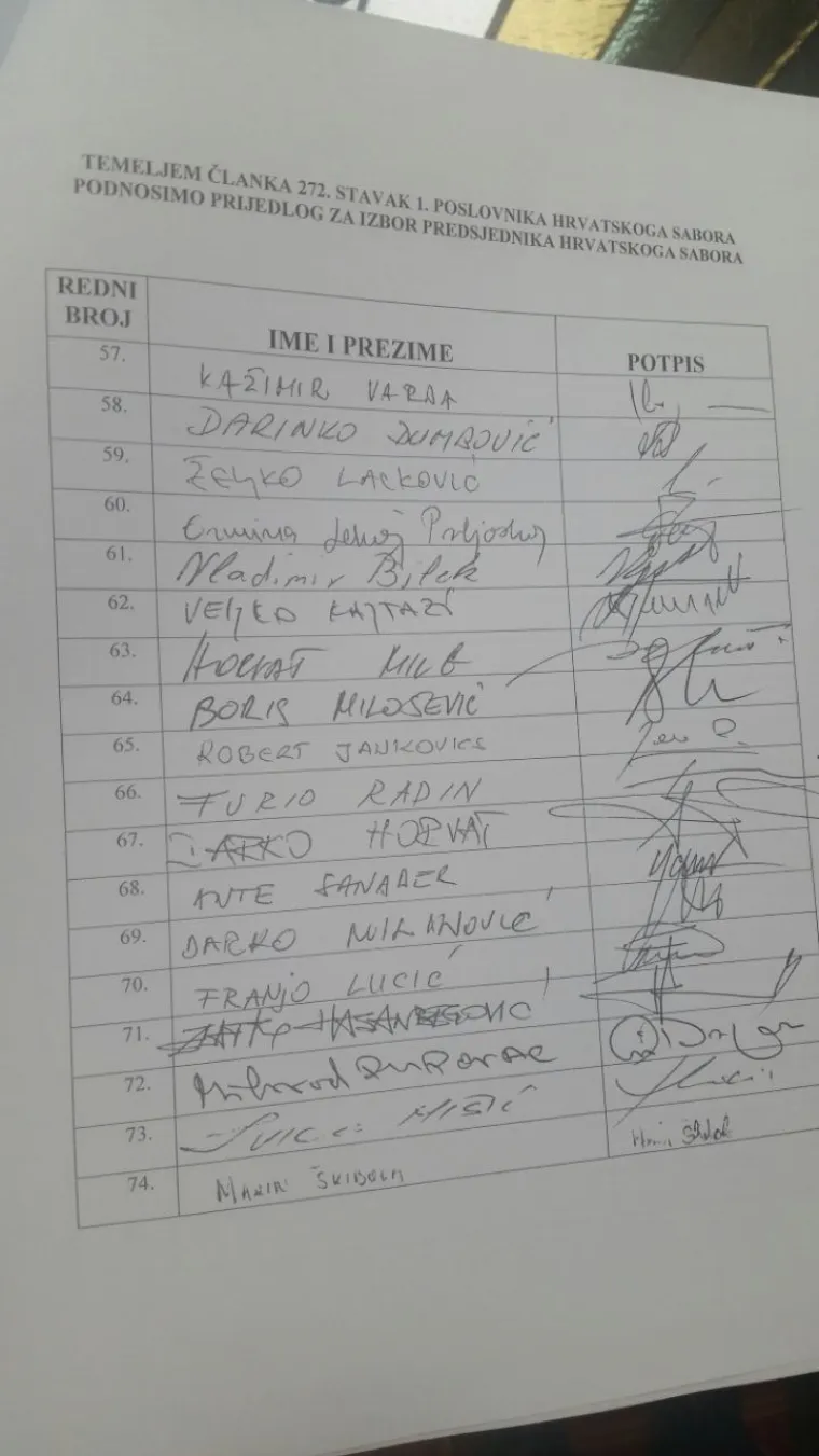 Potpisi za Gordana Jandrokovića