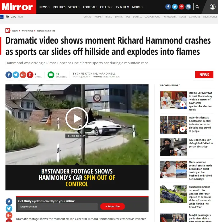 Strani mediji raspisali su se naširoko o nesreći bivšeg voditelja Top Geara Richarda Hammonda koju je doživio isprobavajući hrvatski električni automobil Concept One. Mirror je objavio snimku nesreće i napisali da se superauto vrijedan milijun dolara zapalio samo nekoliko trenutaka nakon nesreće i ispario u plamenu.