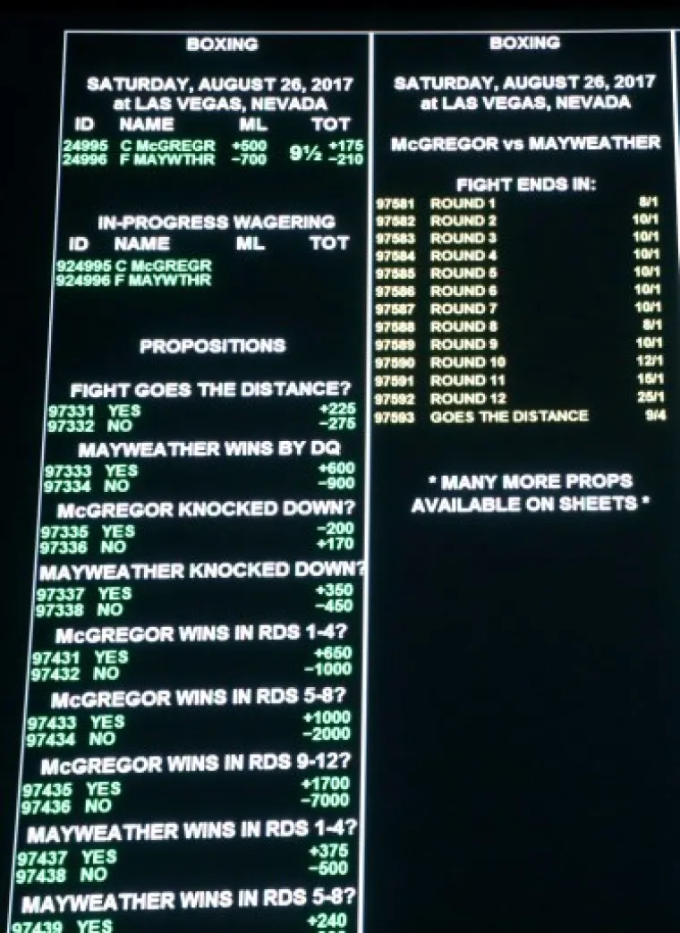 DAME I GOSPODO, KRALJ JE DO&Scaron;AO: Ovako izgleda kad 'The Notorious' dođe na tulum života