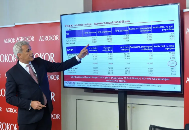 RAMLJAK PREDSTAVIO KOMPLETNI FINANCIJSKI IZVJE&Scaron;TAJ O AGROKORU: Friziranje brojki i muljaže te&scaron;ke milijarde kuna