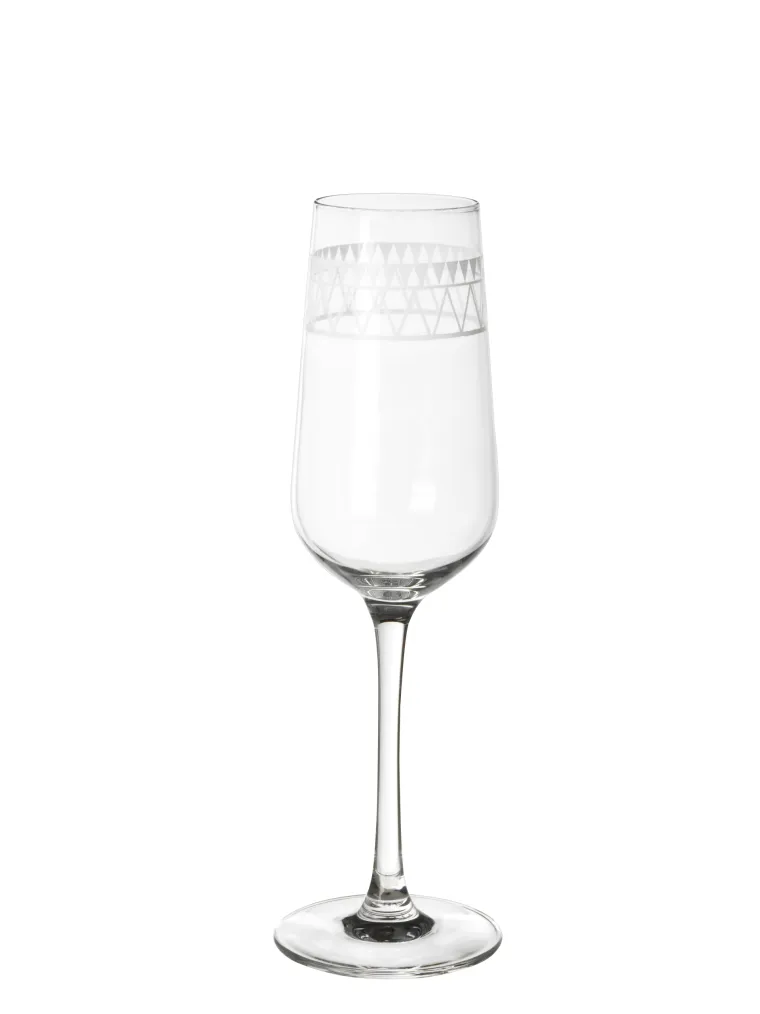 IKEA-ina BLAGDANSKA KOLEKCIJA: Drugi dio