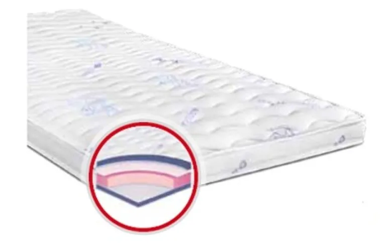 Nadmadrac Antistress, Meblo, 543,60 kuna