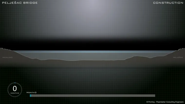 Slovenac čiji će most spojiti Hrvatsku, a hrvatski most njegovo je životno djelo je Marjan Pipenbaher. Donosimo ekskluzivne fotografije koje prikazuju kako će izgledati gradnja na&scaron;eg pelje&scaron;kog ljepotana.