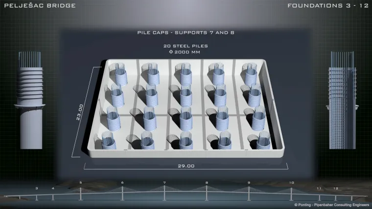 Slovenac čiji će most spojiti Hrvatsku, a hrvatski most njegovo je životno djelo je Marjan Pipenbaher. Donosimo ekskluzivne fotografije koje prikazuju kako će izgledati gradnja na&scaron;eg pelje&scaron;kog ljepotana.