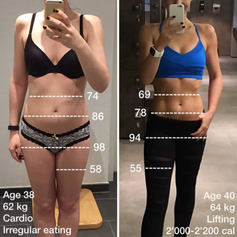 KRENULE MR&Scaron;AVJETI, A ZAVR&Scaron;ILE S JEDNAKO ILI JO&Scaron; VI&Scaron;E KILOGRAMA: Kilogrami su samo brojka, pogledajte rezultate