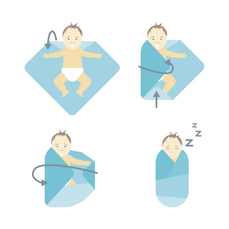 Pet stvari koje svaki roditelj treba savladati u prvim mjesecima s bebom