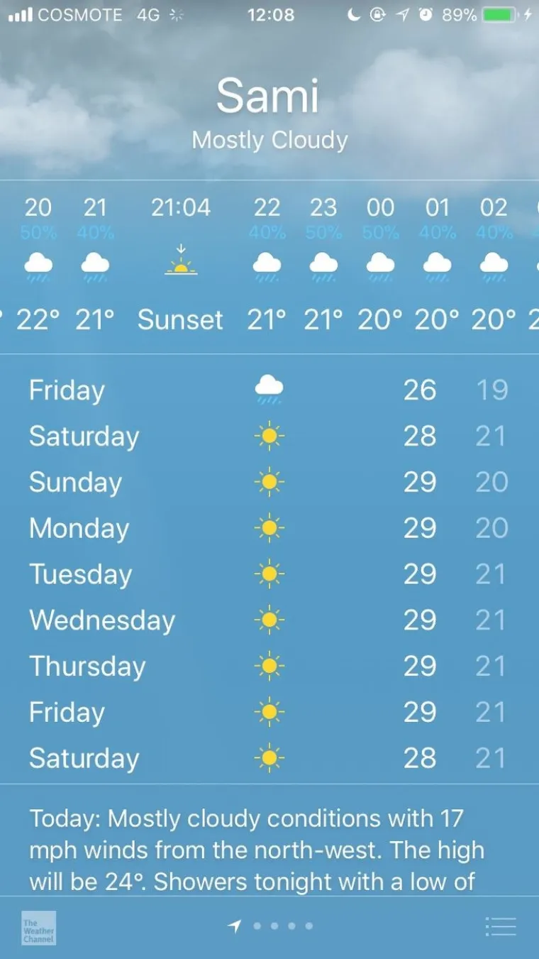 Godi&scaron;nji iz snova? Brojali su minute do odmora, a onda im se ovo dogodilo