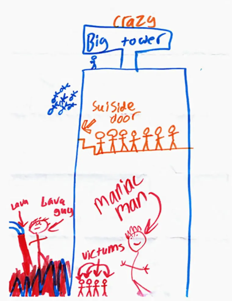 'Ja i tata na maminom grobu': najjeziviji crteži na&scaron;ih najmlađih najče&scaron;će su plod njihovih noćnih mora