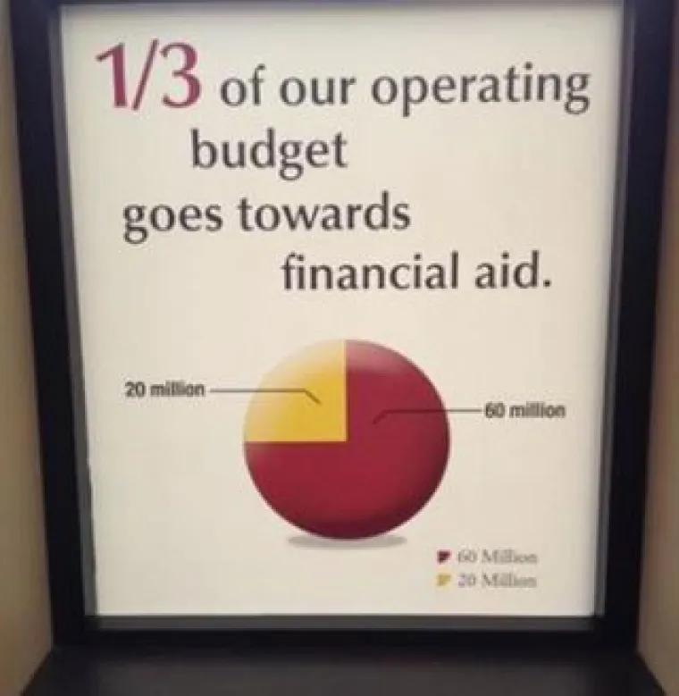 'Imao si jedan zadatak i nisi ga napravio kako treba': Najbolje krivo odrađeni poslovi ikada