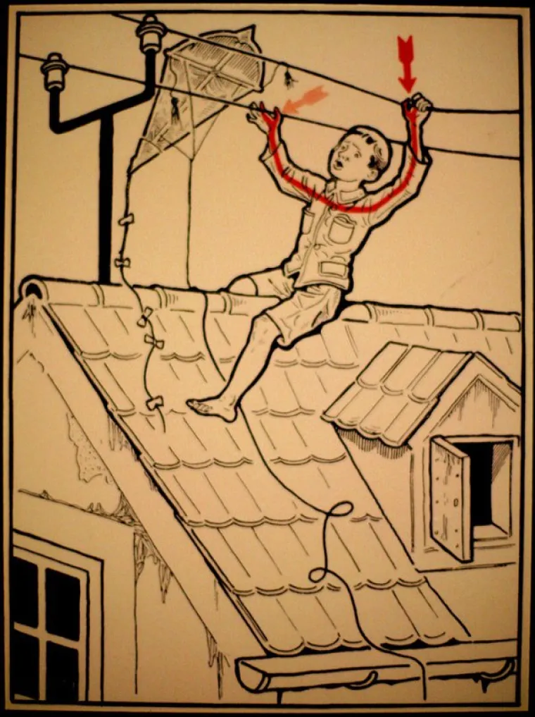 Knjiga 'Elektroschutz in 132 Bildern', odnosno Električna sigurnost u 132 slike objavljena je 1931. a pokazuje koliko su elekrične instalacije i uređaji bili opasni. Za strujni udar bilo je dovoljno  da netko primi, primjerice, kuči&scaron;te svjetiljke te ima uzemljene.