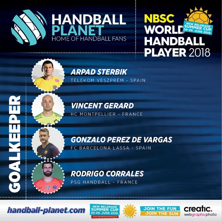 Najbolji rukometa&scaron; svijeta