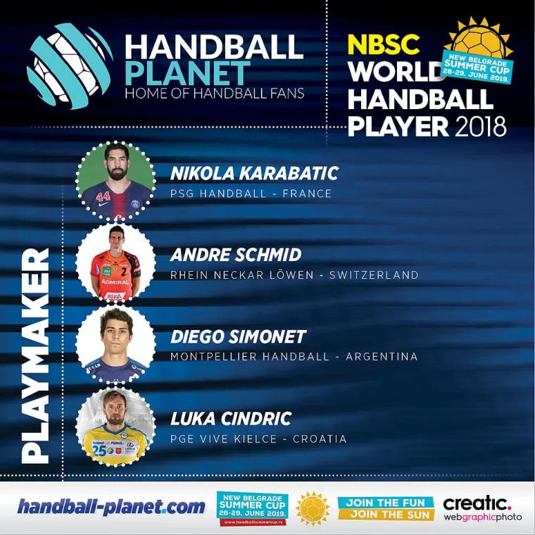 Najbolji rukometa&scaron; svijeta