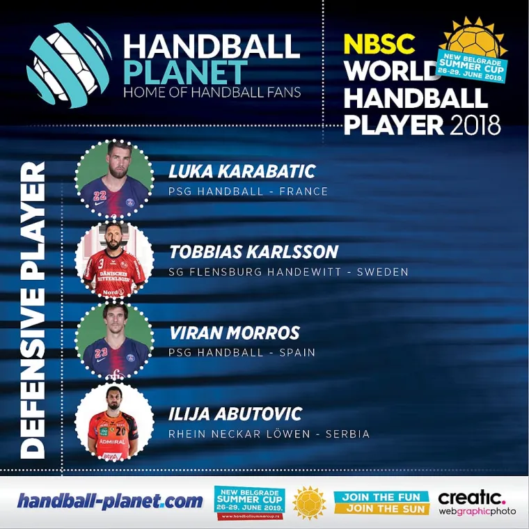 Najbolji rukometa&scaron; svijeta