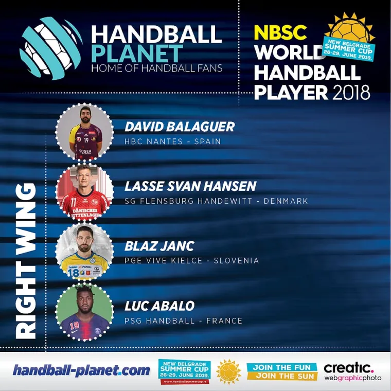 Najbolji rukometa&scaron; svijeta