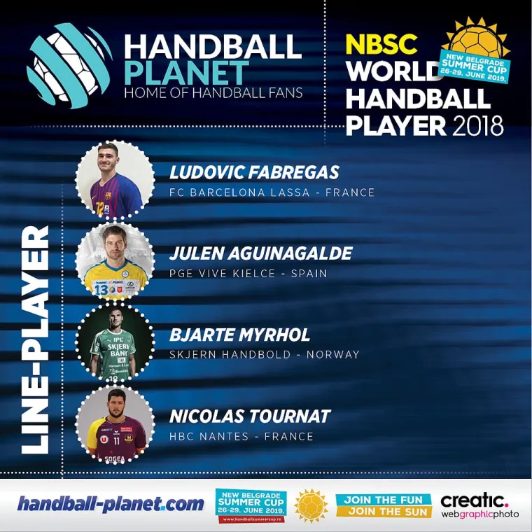 Najbolji rukometa&scaron; svijeta