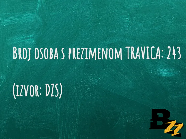U Hrvatskoj ima vi&scaron;e &Scaron;upaka nego Četnika: TOP 30 neobičnih prezimena  na&scaron;ih ljudi za koje ne biste vjerovali da postoje