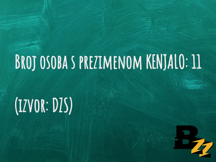 U Hrvatskoj ima vi&scaron;e &Scaron;upaka nego Četnika: TOP 30 neobičnih prezimena  na&scaron;ih ljudi za koje ne biste vjerovali da postoje