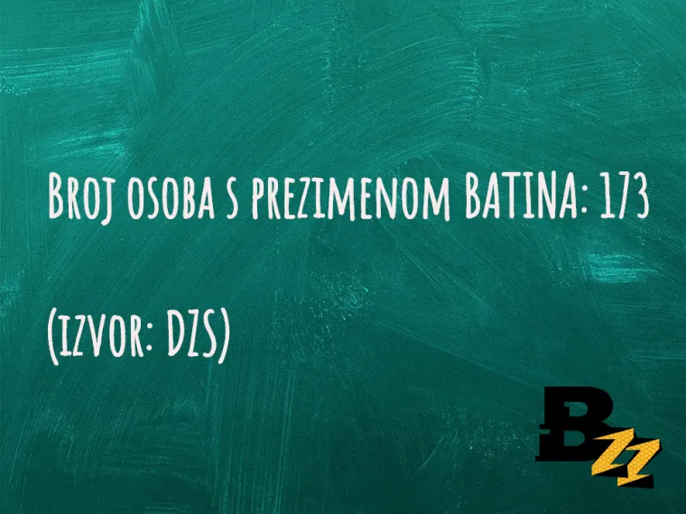 U Hrvatskoj ima vi&scaron;e &Scaron;upaka nego Četnika: TOP 30 neobičnih prezimena  na&scaron;ih ljudi za koje ne biste vjerovali da postoje