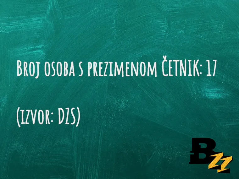 U Hrvatskoj ima vi&scaron;e &Scaron;upaka nego Četnika: TOP 30 neobičnih prezimena  na&scaron;ih ljudi za koje ne biste vjerovali da postoje