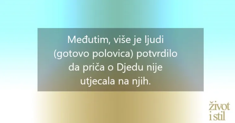 Va&scaron;a djeca jo&scaron; uvijek pi&scaron;u Djedu Božićnjaku? Većina ih se pretvara da vjeruje, saznajte kada otkriju istinu